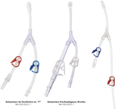 Cardioplegia adapters