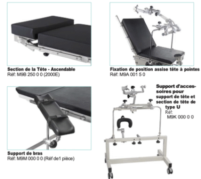 Operating table accessories Surgiline 2000R, 2000E, 550S, 550SE