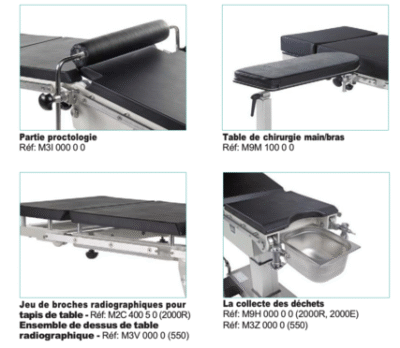 Surgiline 2000R, 2000E, 550S, 550SE Operating Table Accessories