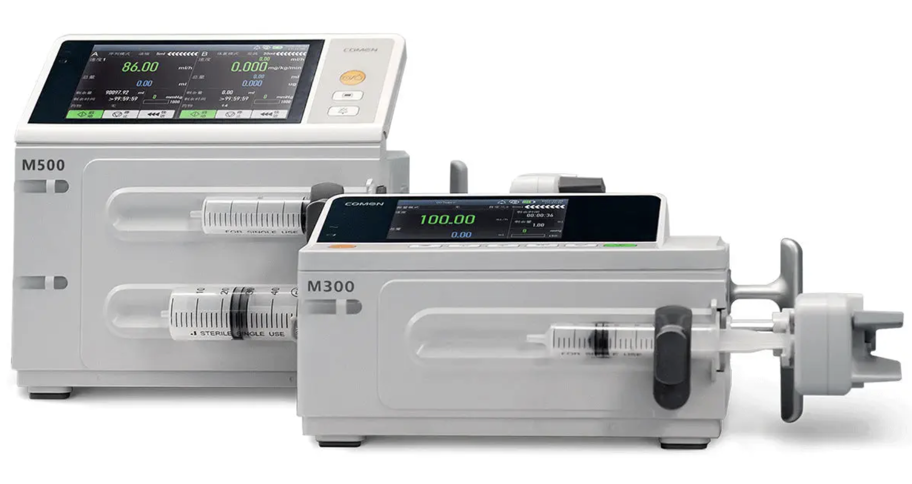Pousse-seringue 2 voies M500